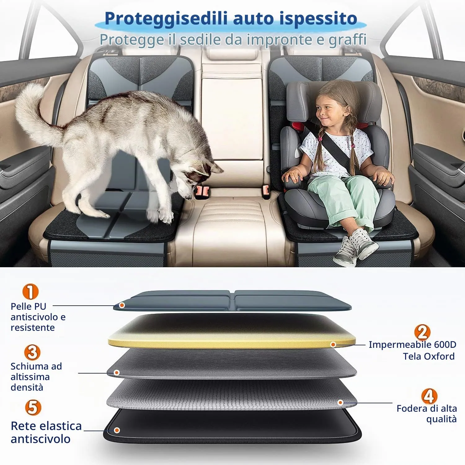 Gimars Protettore di Sedili Auto XL, Compatibile ISOFIX, Tessuto Oxford 600D Impermeabile, Grigio (2 Pezzi) - immagine 2