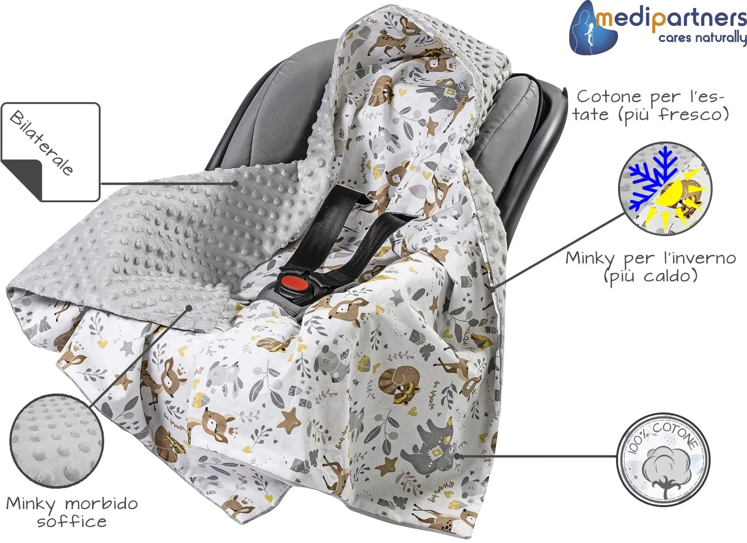 Medi Partners Coperta Neonato Universale 85x85cm in Cotone e Minky - Cervo con Grigio - immagine 6