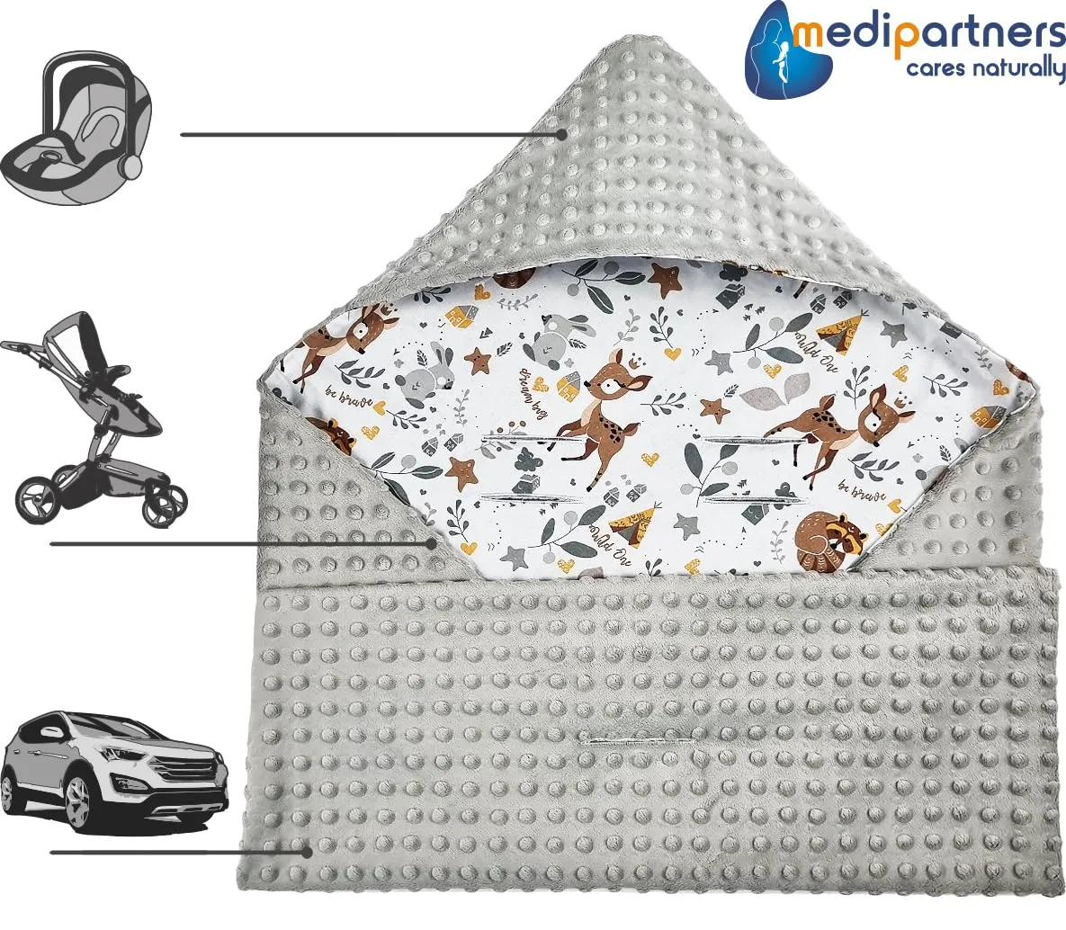Medi Partners Coperta Neonato Universale 85x85cm in Cotone e Minky - Cervo con Grigio - immagine 7