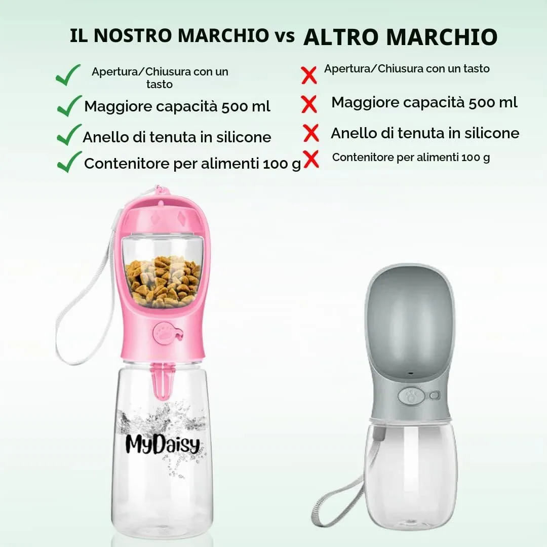 MYDAISY Borraccia per Cani da Viaggio, 550ml Acqua e 100g Cibo, Lavabile in Lavastoviglie, Rosa - immagine 5