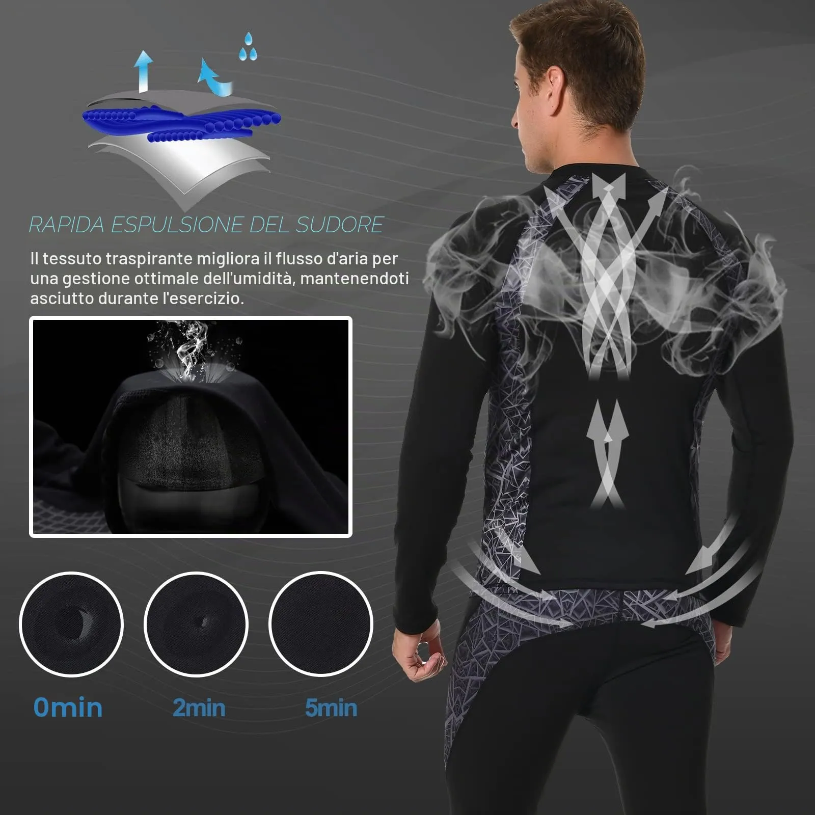 MEETWEE Maglia Termica Uomo, Maglia a Manica Lunga Compression Sport T-Shirt Baselayer - immagine 3