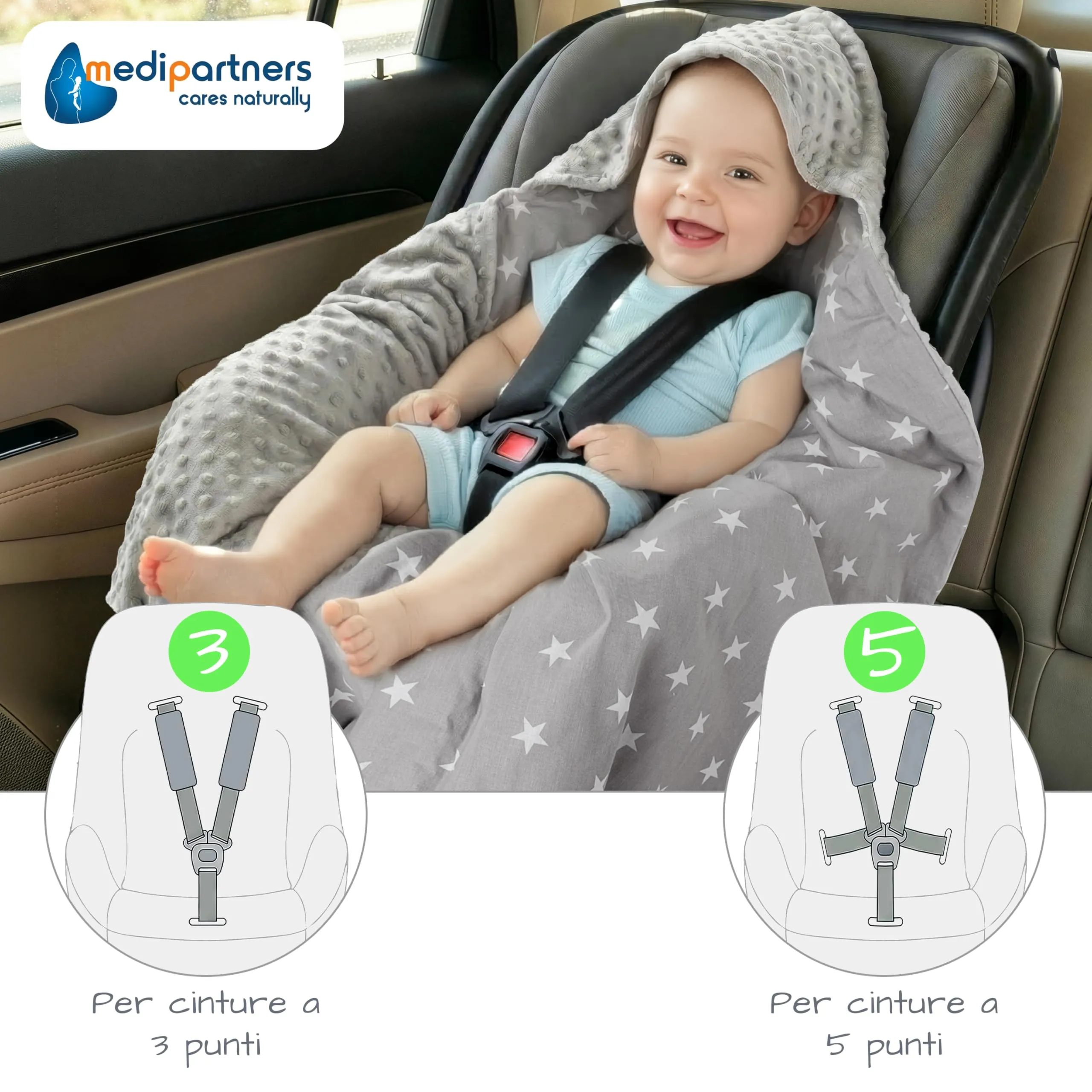 Medi Partners Coperta Neonato per Ovetto e Passeggino in Cotone e Minky 85x85cm - Stelle con Grigio Minky - immagine 2