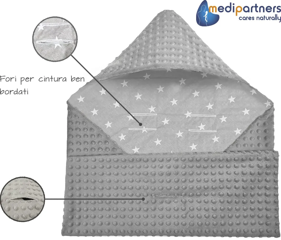 Medi Partners Coperta Neonato per Ovetto e Passeggino in Cotone e Minky 85x85cm - Stelle con Grigio Minky - immagine 5