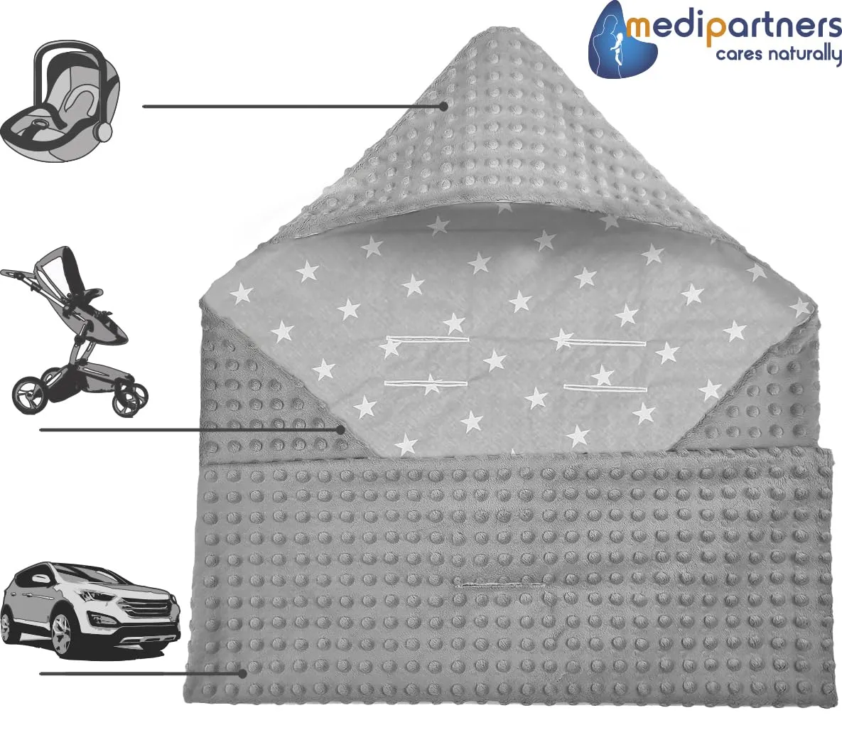 Medi Partners Coperta Neonato per Ovetto e Passeggino in Cotone e Minky 85x85cm - Stelle con Grigio Minky - immagine 7