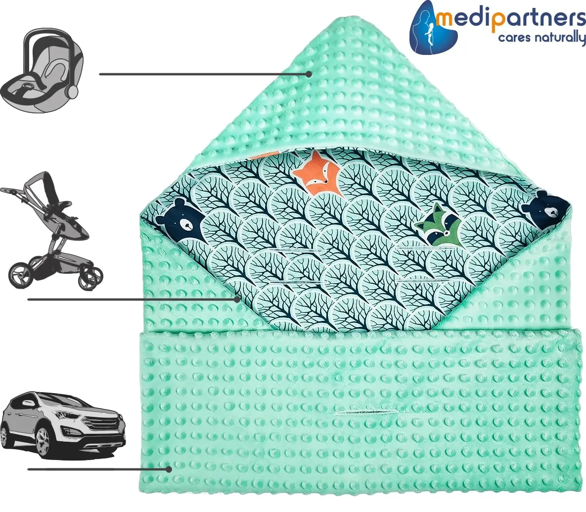 Medi Partners Coperta Neonato Ovetto e Sacco per Passeggino in Cotone e Minky, 85x85cm, Foresta Con Minzer Minky - immagine 7