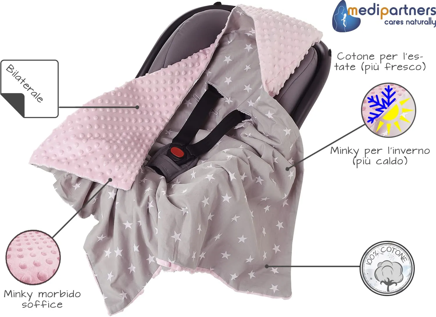 Medi Partners Coperta Neonato per Ovetto e Passeggino 100% Cotone 85x85cm Stelle bianche con rosa chiaro Minky - immagine 6