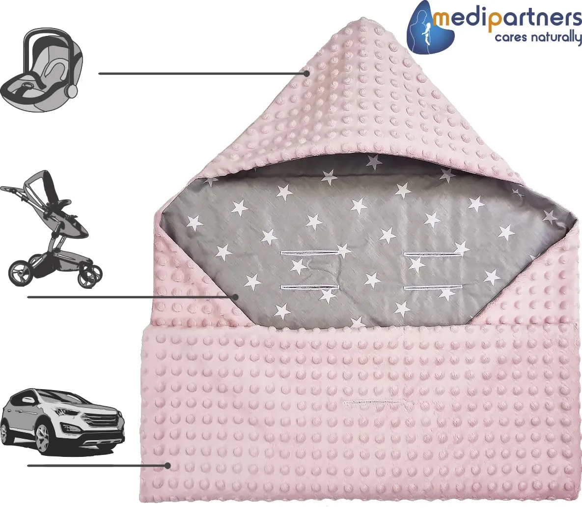Medi Partners Coperta Neonato per Ovetto e Passeggino 100% Cotone 85x85cm Stelle bianche con rosa chiaro Minky - immagine 7