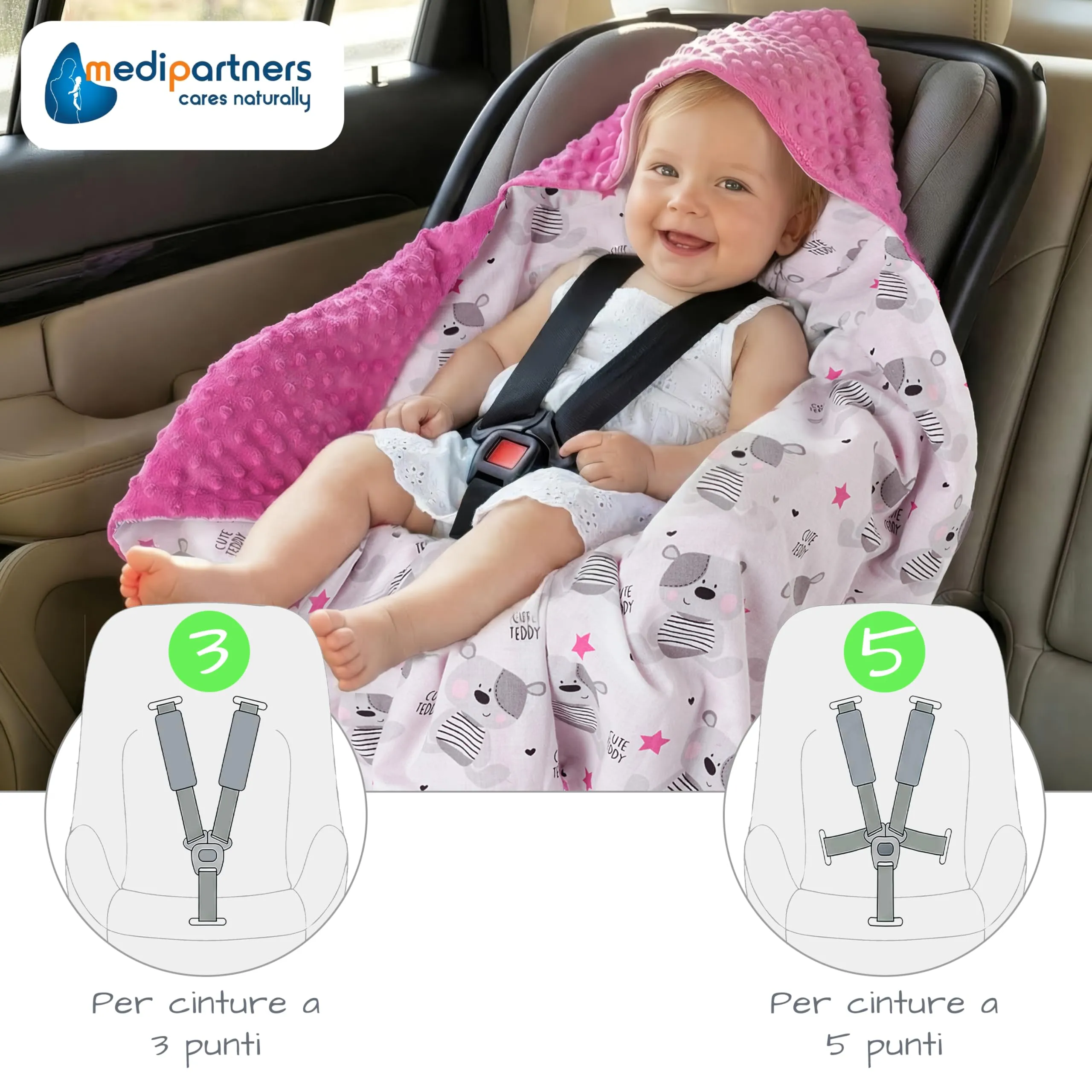 Medi Partners Coperta Neonato per Ovetto e Passeggino, 100% Cotone e Minky, 85x85cm, Teddy Con Rosa Scuro - immagine 2