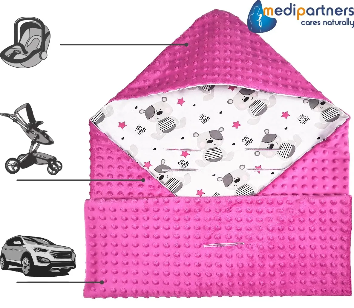 Medi Partners Coperta Neonato per Ovetto e Passeggino, 100% Cotone e Minky, 85x85cm, Teddy Con Rosa Scuro - immagine 7
