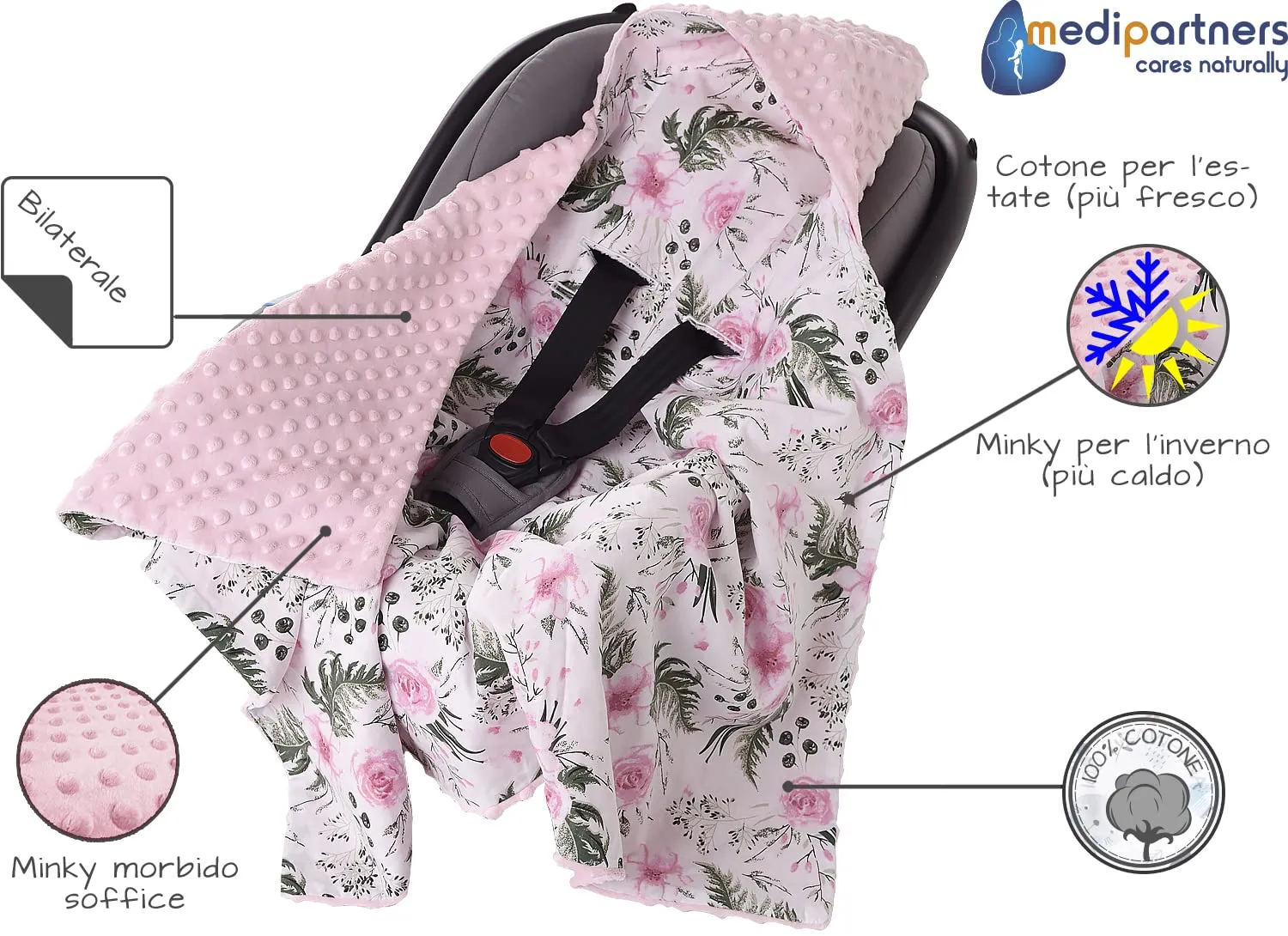 Medi Partners Coperta Neonato Ovetto e Passeggino in Cotone e Minky 85x85cm - Fiore Con Rosa Chiaro - immagine 6