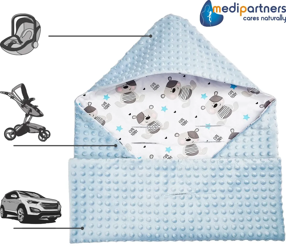 Medi Partners Coperta Neonato Ovetto e Passeggino in Cotone e Minky, 85x85cm, Teddy con Azzurro Minky - immagine 6