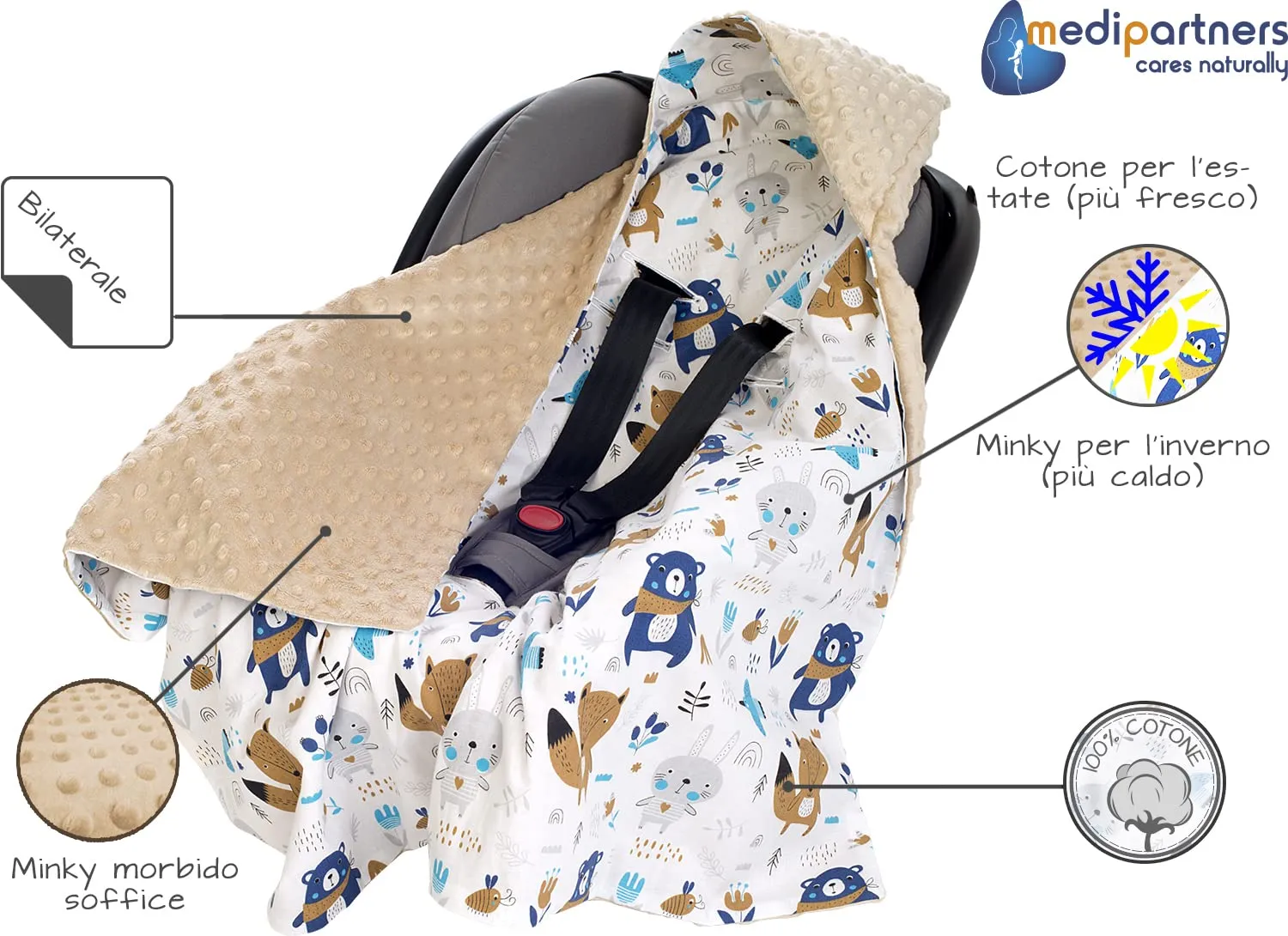 Medi Partners Coperta Neonato Universale 85x85cm in Cotone e Minky - Boho con Beige - immagine 6