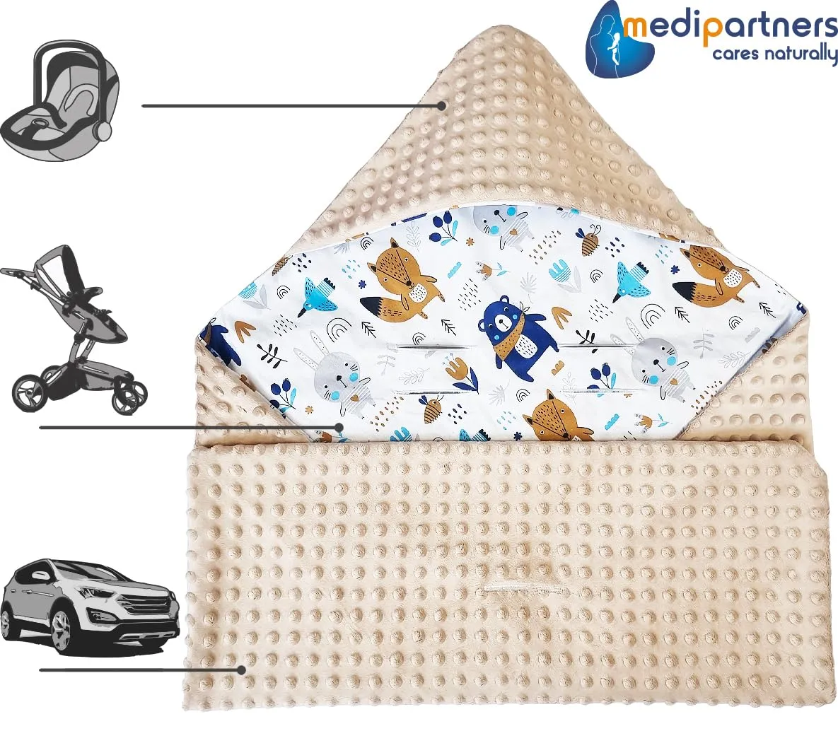 Medi Partners Coperta Neonato Universale 85x85cm in Cotone e Minky - Boho con Beige - immagine 7
