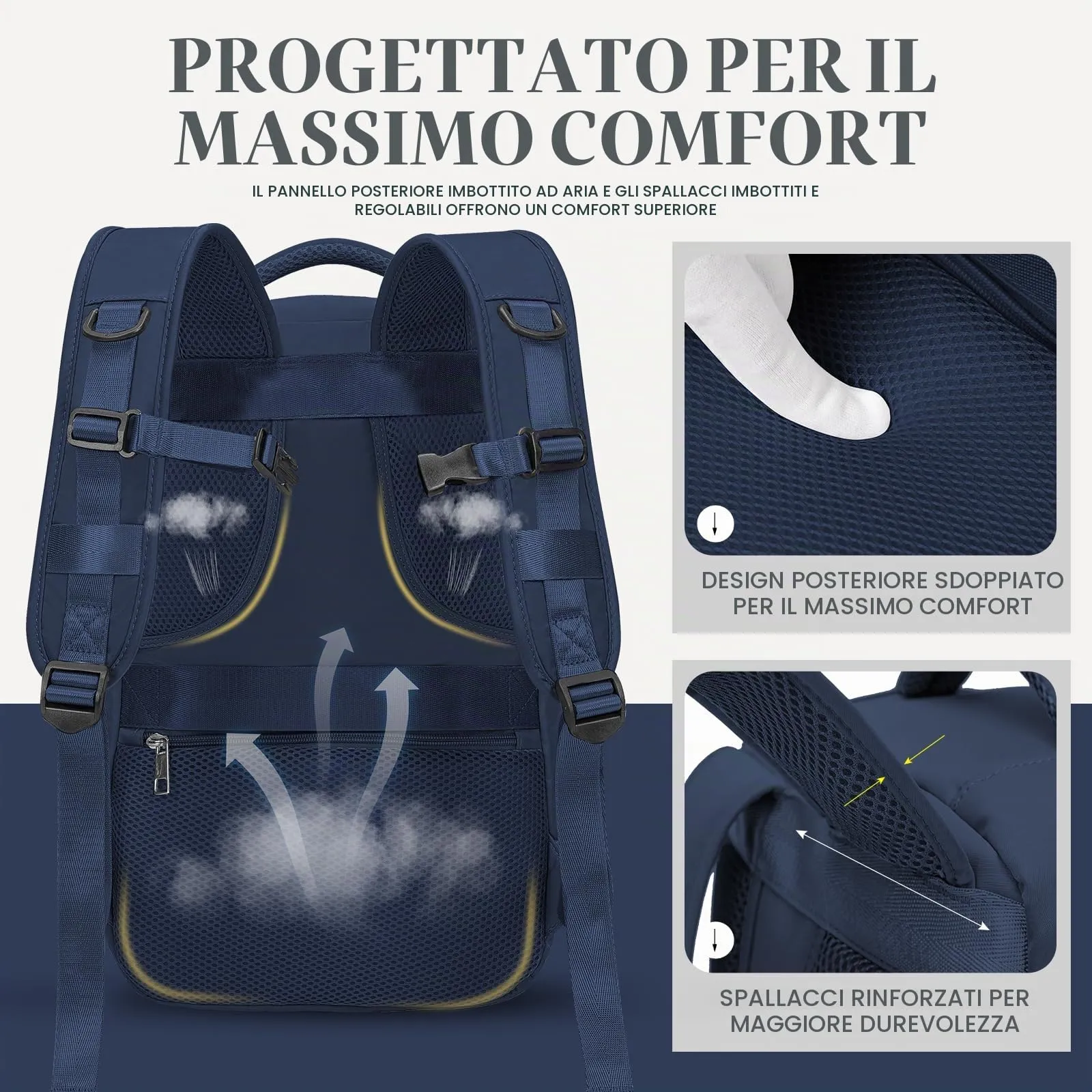 Hayayu Zaino Bagaglio a Mano per Ryanair 40x20x28 cm - immagine 7