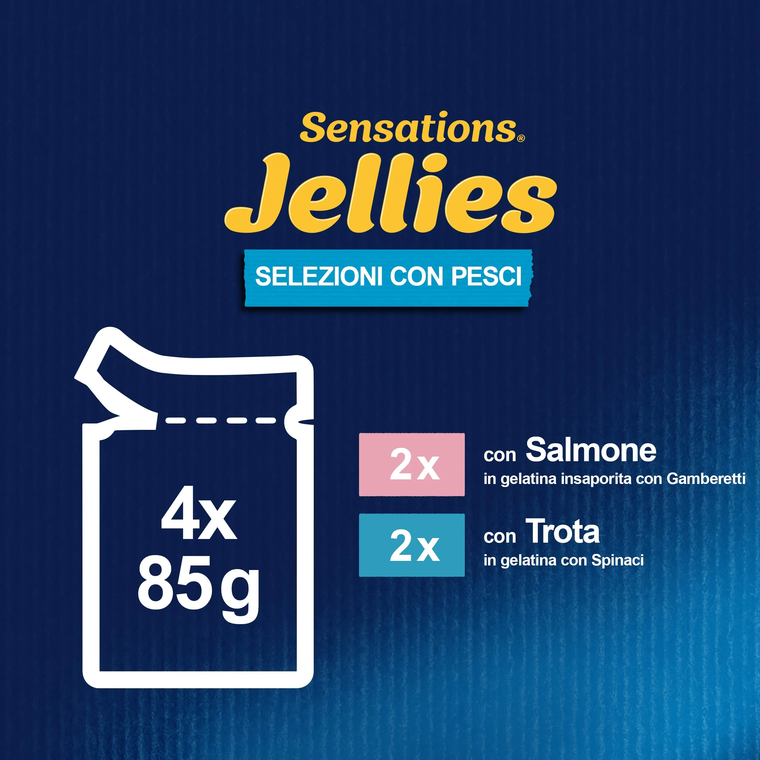 Felix Sensations Jellies Salmone e Trota in gelatina con spinaci e gamberetti, Cibo Umido per Gatti Adulti, 85g - immagine 4