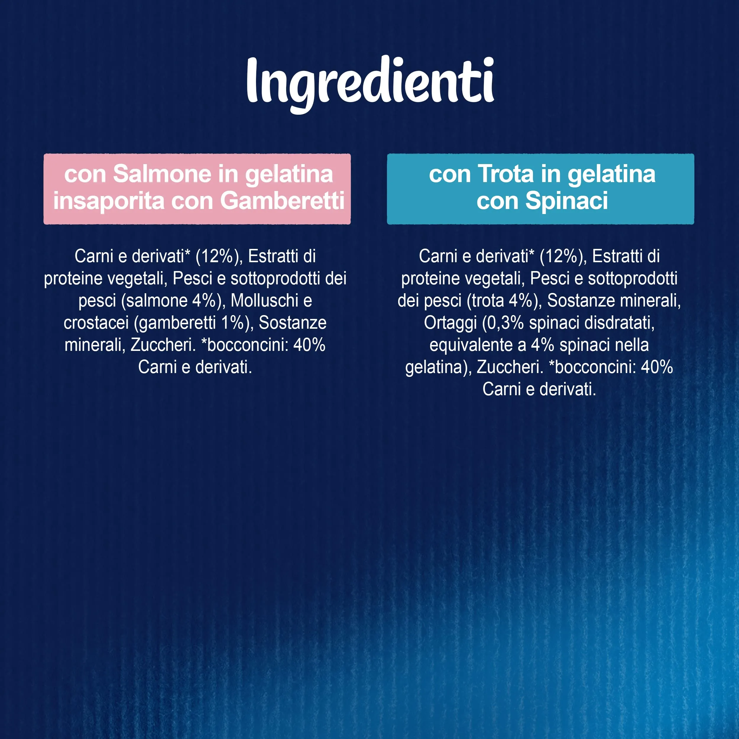 Felix Sensations Jellies Salmone e Trota in gelatina con spinaci e gamberetti, Cibo Umido per Gatti Adulti, 85g - immagine 5