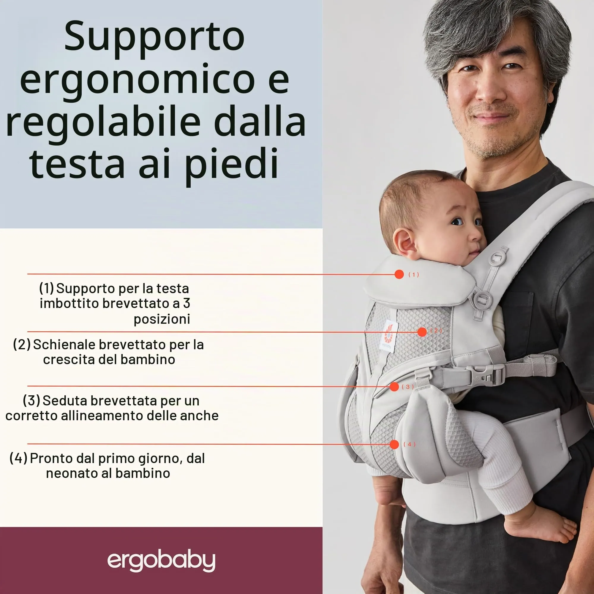 Ergobaby Omni 360 Cool Air Mesh Marsupio Ergonomico 0-36 Mesi, 4-in-1, Pearl Grey - immagine 3
