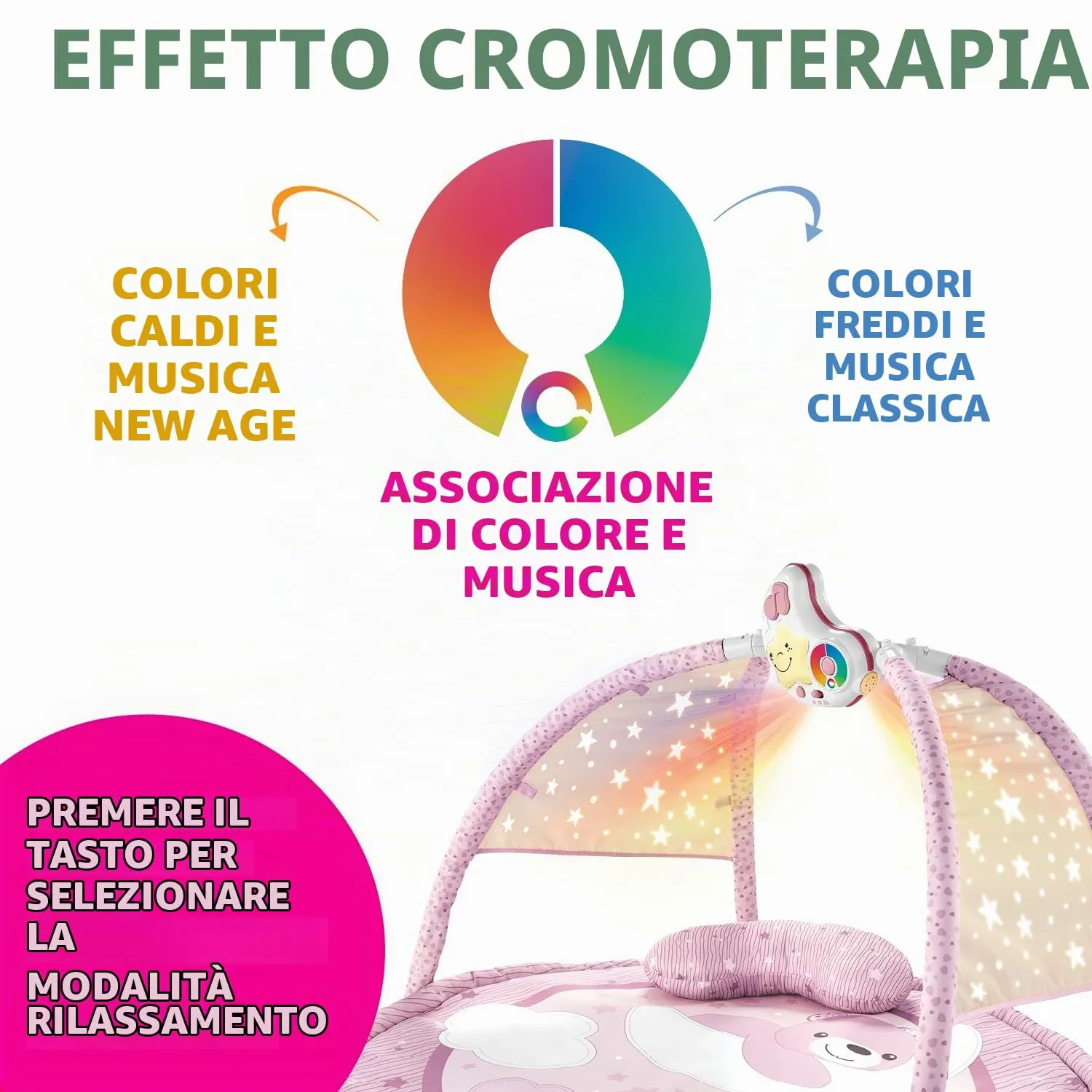Chicco Palestrina dei Colori Rosa 3in1 Multifunzione Elettronica con Tappeto, Proiettore Stelle e Luce Notturna - immagine 7