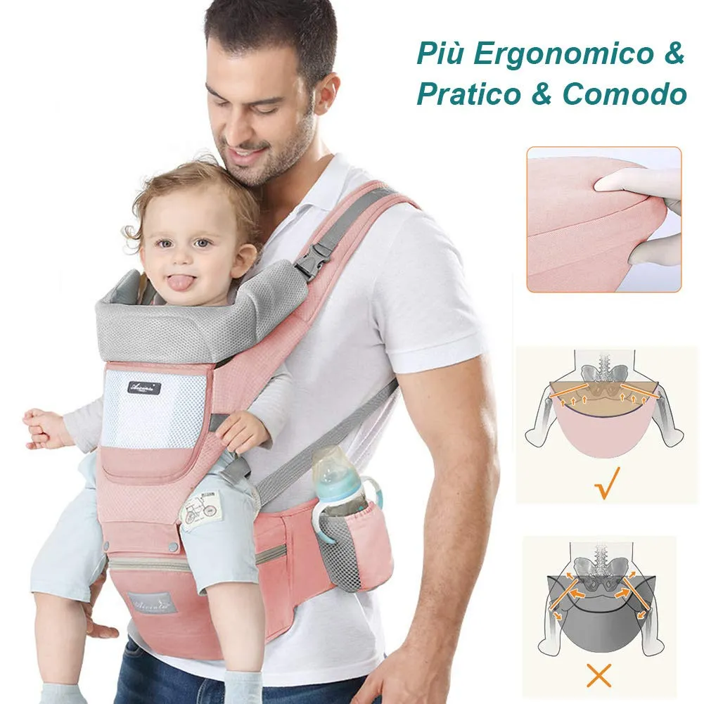 YIKANWEN Marsupio Neonato Ergonomico 0-36 mesi, fino a 25kg - immagine 2