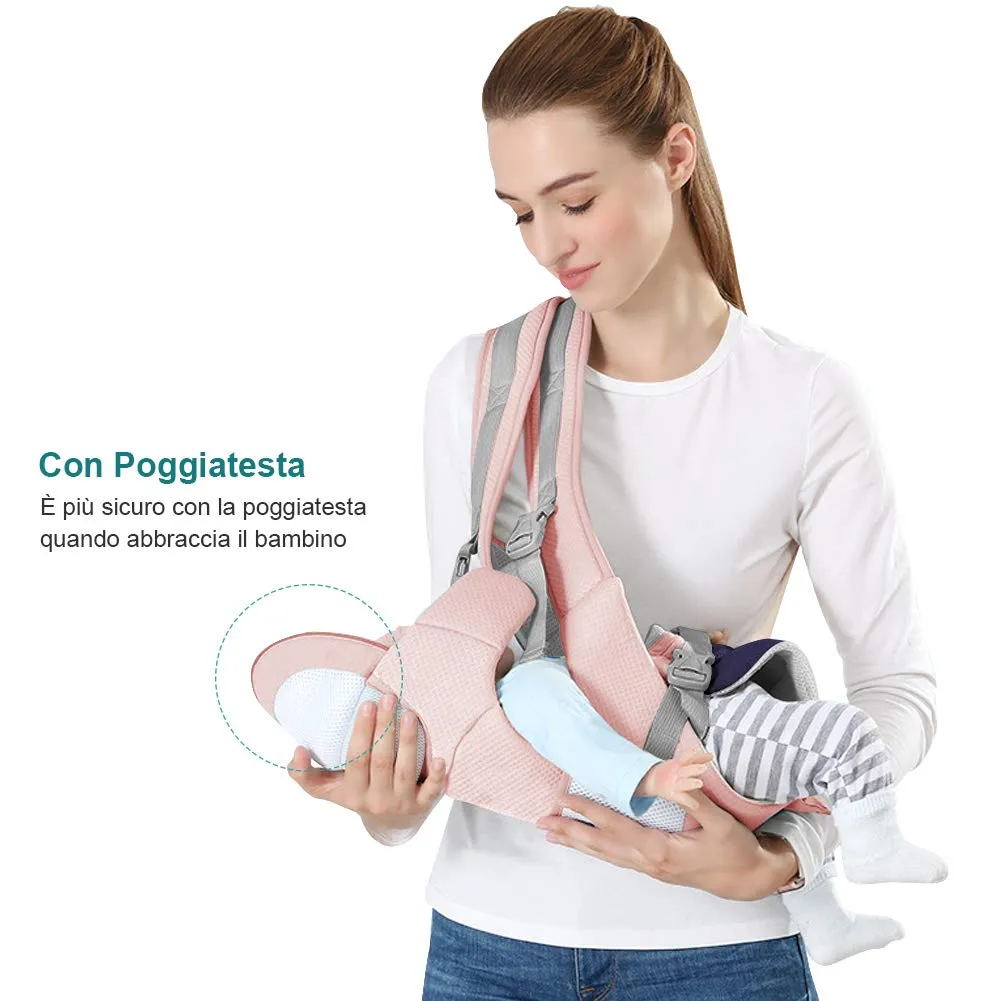 YIKANWEN Marsupio Neonato Ergonomico 0-36 mesi, fino a 25kg - immagine 3