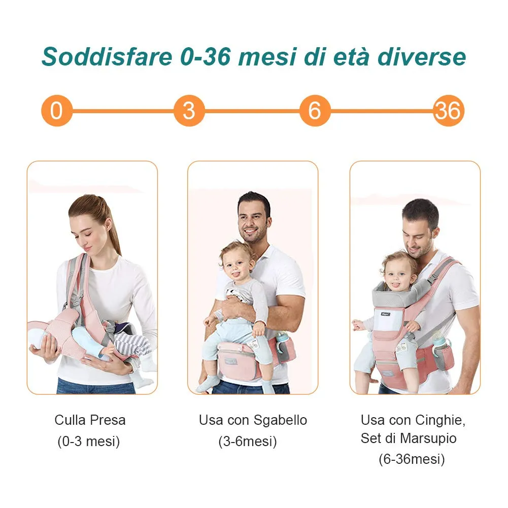YIKANWEN Marsupio Neonato Ergonomico 0-36 mesi, fino a 25kg - immagine 4