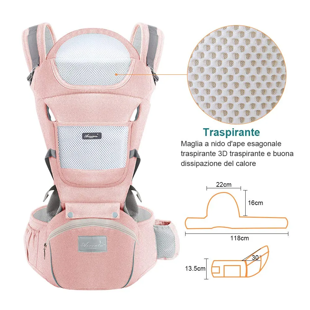 YIKANWEN Marsupio Neonato Ergonomico 0-36 mesi, fino a 25kg - immagine 6