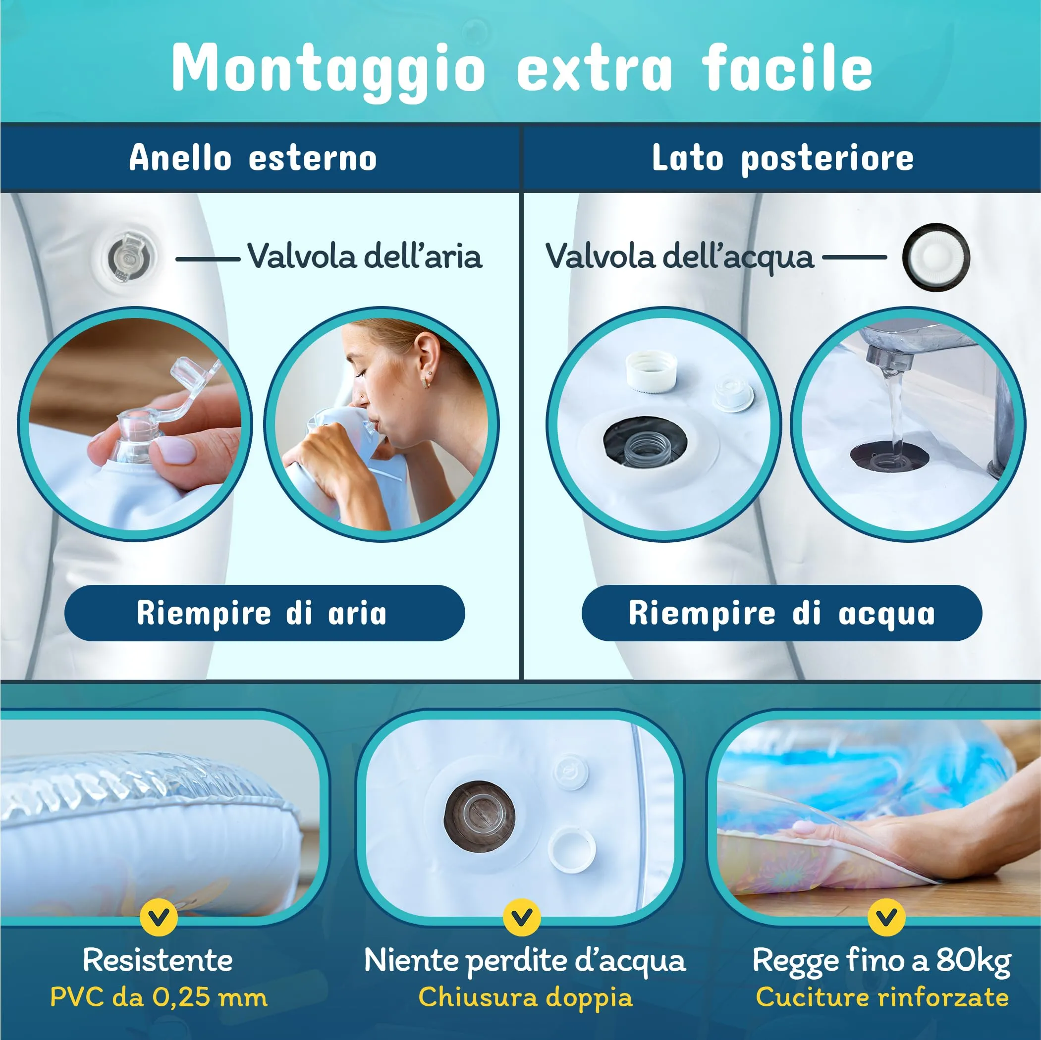 NouBaby Tappetino e Cuscino Tummy Time ad Acqua per Neonati, Giochi Sensoriali per Sviluppo Motorio 0-6 Mesi - immagine 8