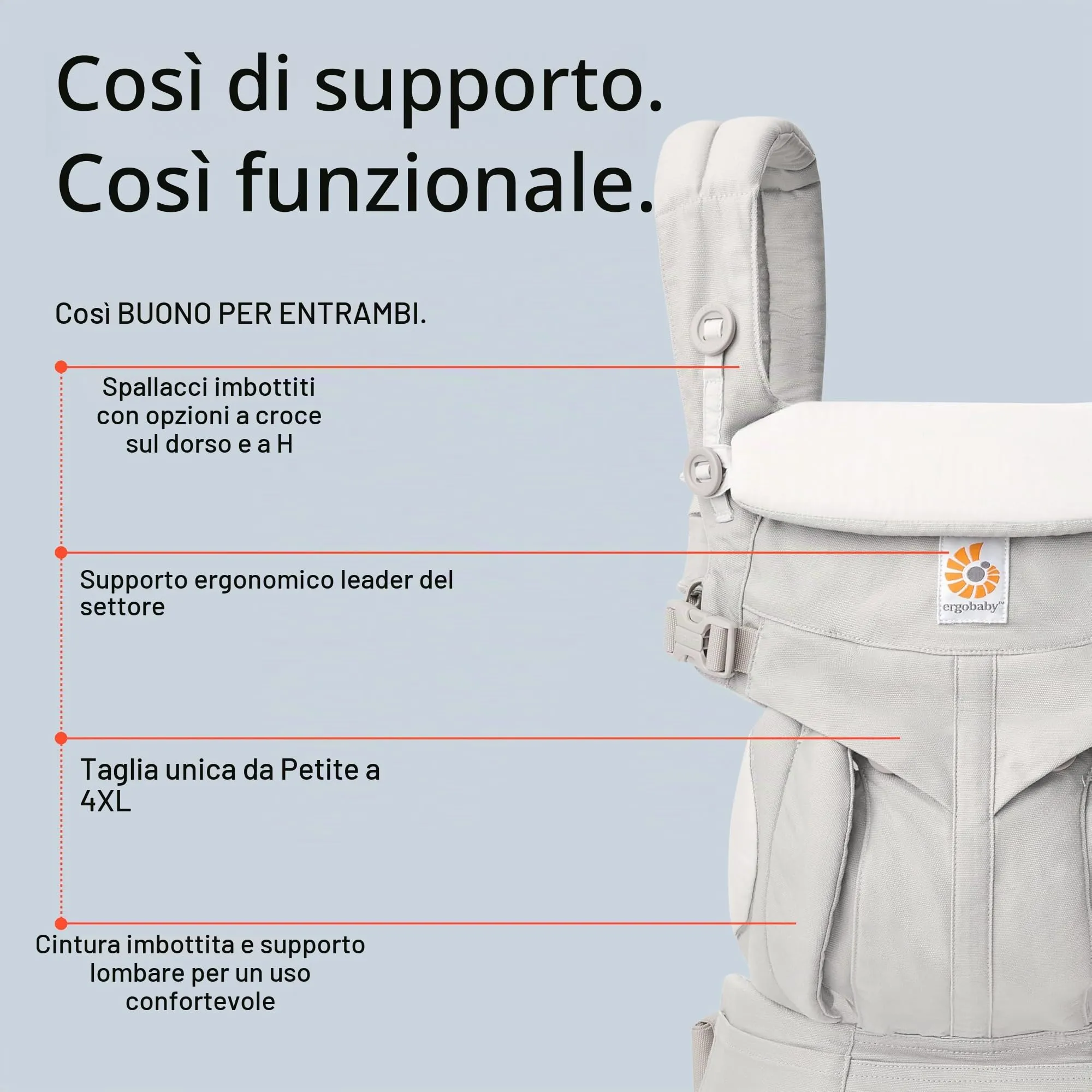 Ergobaby Omni 360 Marsupio Neonati Ergonomico, 4 Posizioni, Pearl Grey - immagine 4