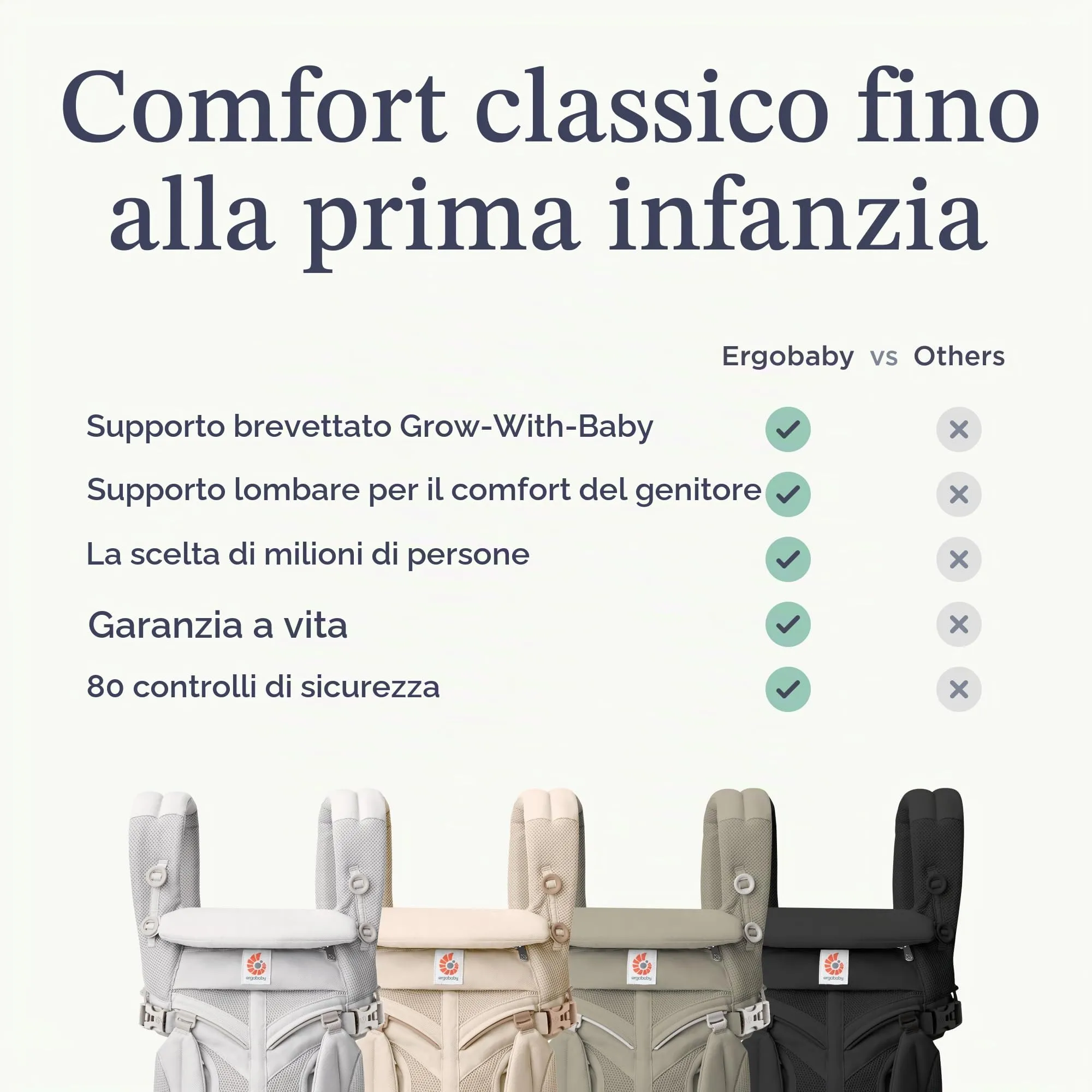 Ergobaby Omni 360 Cool Air Mesh Zaino Porta Bebe 4-in-1, Midnight Blue - immagine 10