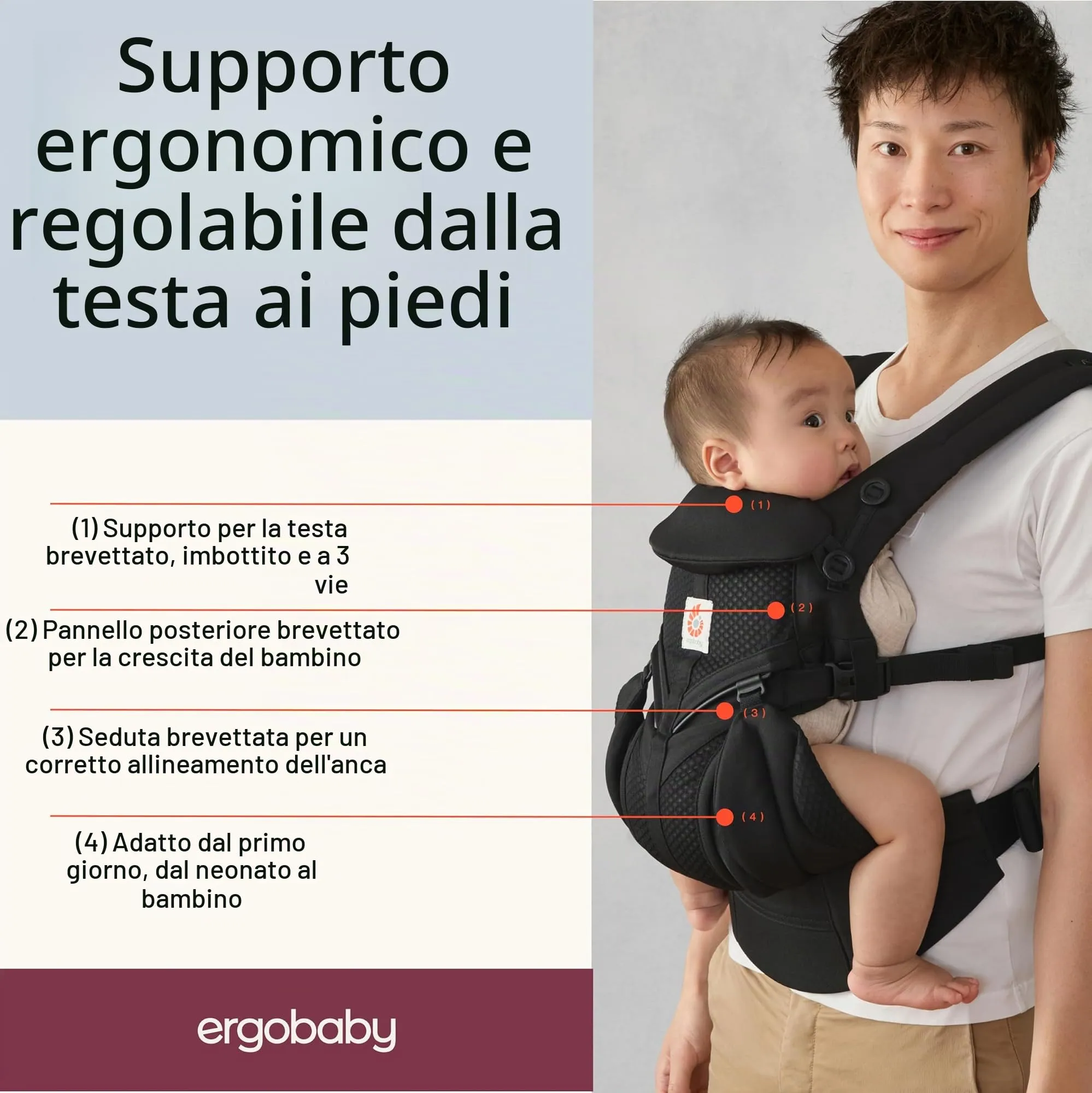 Ergobaby Omni 360 Cool Air Mesh Marsupio Ergonomico 4-in-1, 0-36 Mesi, Onyx Black - immagine 3