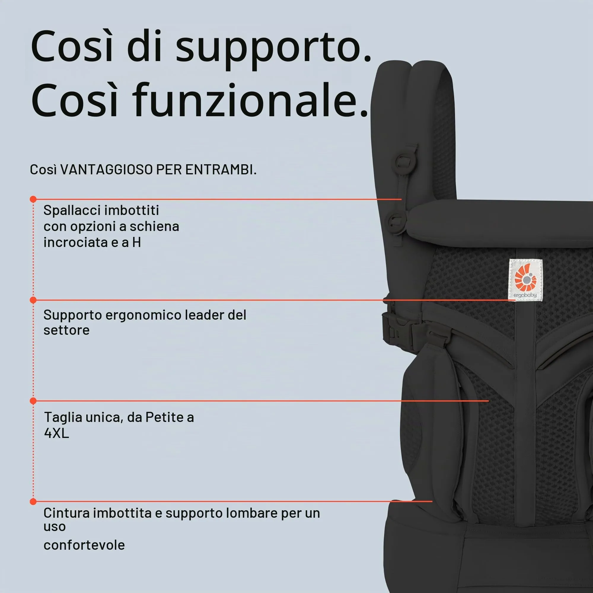 Ergobaby Omni 360 Cool Air Mesh Marsupio Ergonomico 4-in-1, 0-36 Mesi, Onyx Black - immagine 4