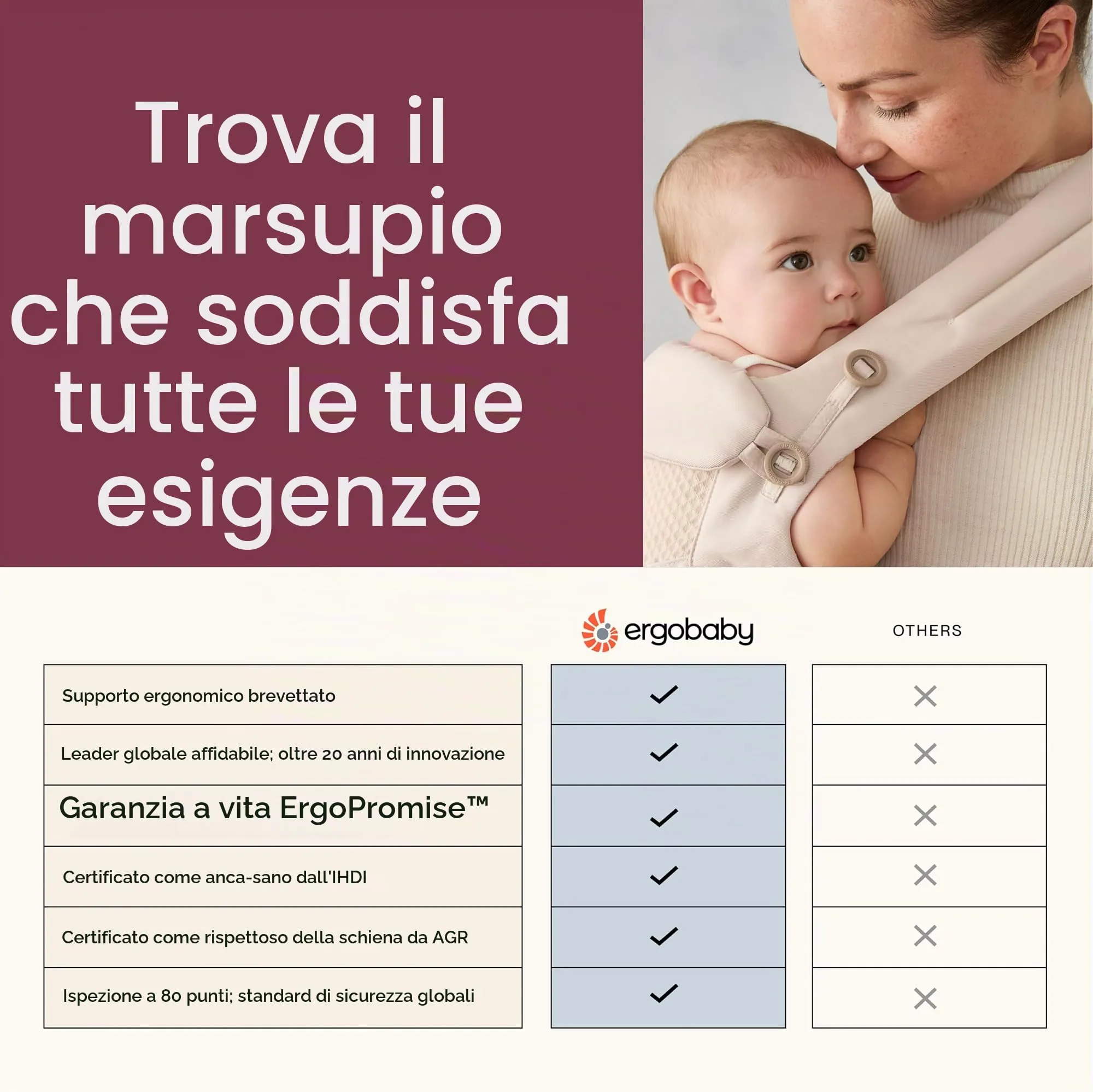 Ergobaby Omni 360 Cool Air Mesh Marsupio Ergonomico 4-in-1, 0-36 Mesi, Onyx Black - immagine 7