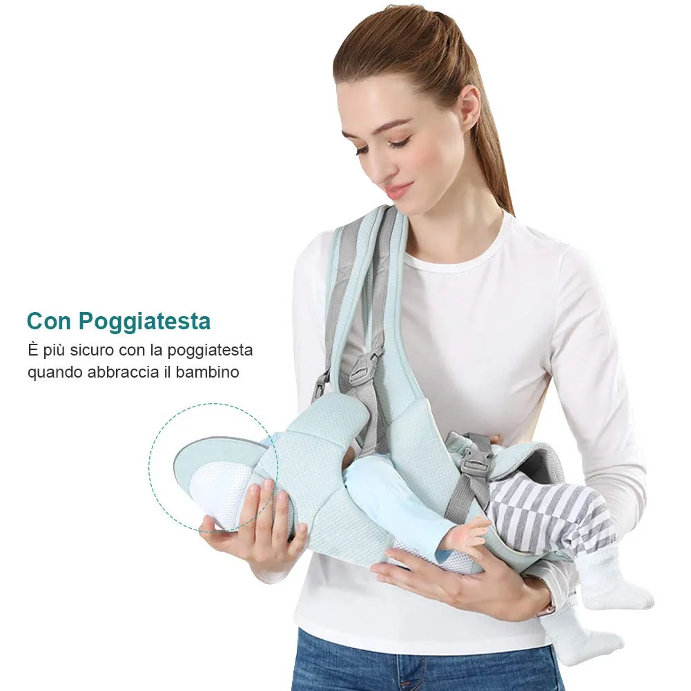 YIKANWEN Marsupio Neonato Ergonomico 0-36 mesi, fino a 25kg - immagine 3
