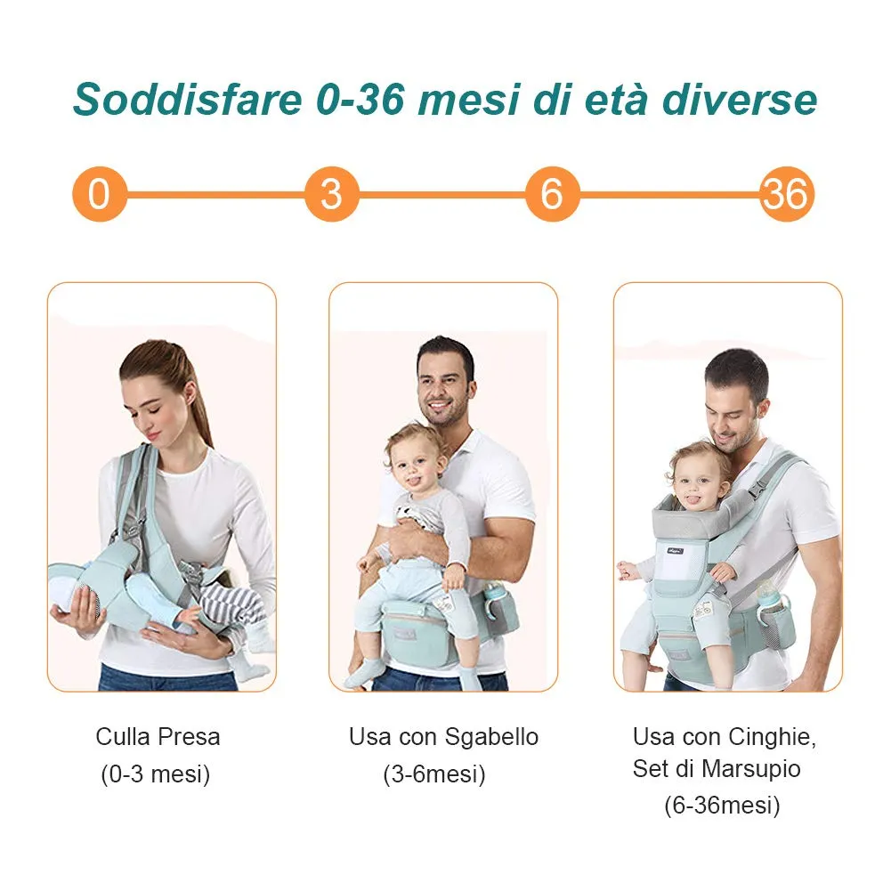 YIKANWEN Marsupio Neonato Ergonomico 0-36 mesi, fino a 25kg - immagine 4