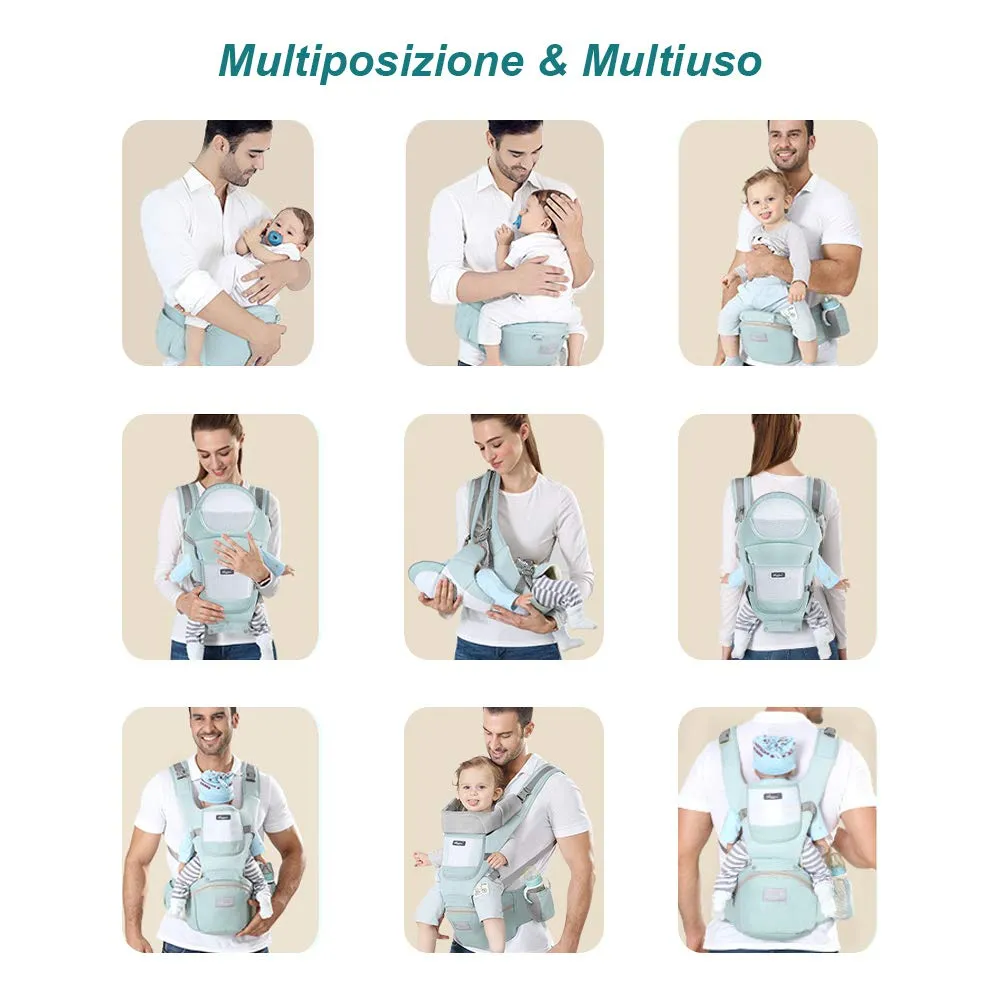 YIKANWEN Marsupio Neonato Ergonomico 0-36 mesi, fino a 25kg - immagine 5