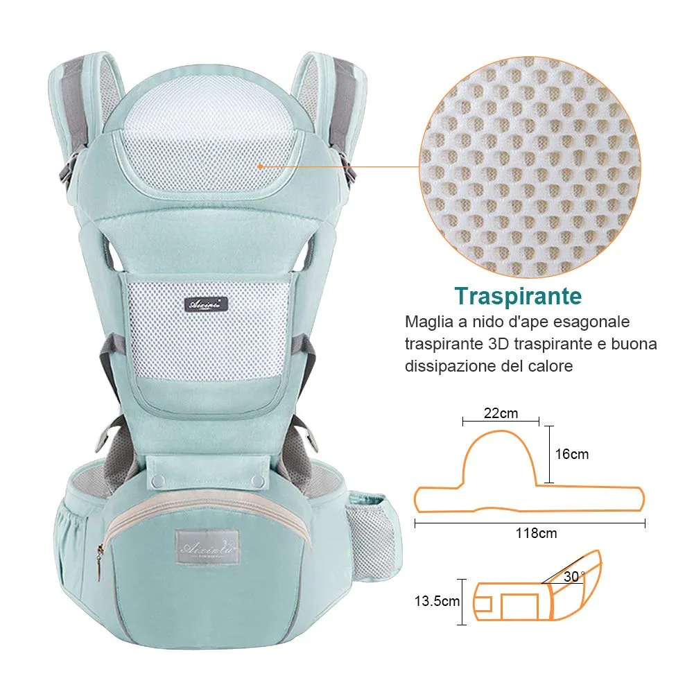YIKANWEN Marsupio Neonato Ergonomico 0-36 mesi, fino a 25kg - immagine 6