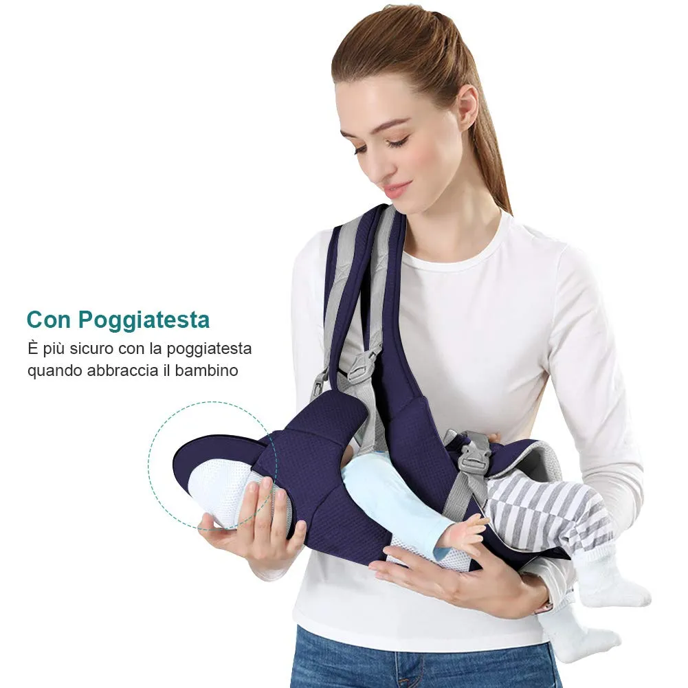 YIKANWEN Marsupio Neonato Ergonomico 0-36 mesi, fino a 25kg - immagine 3