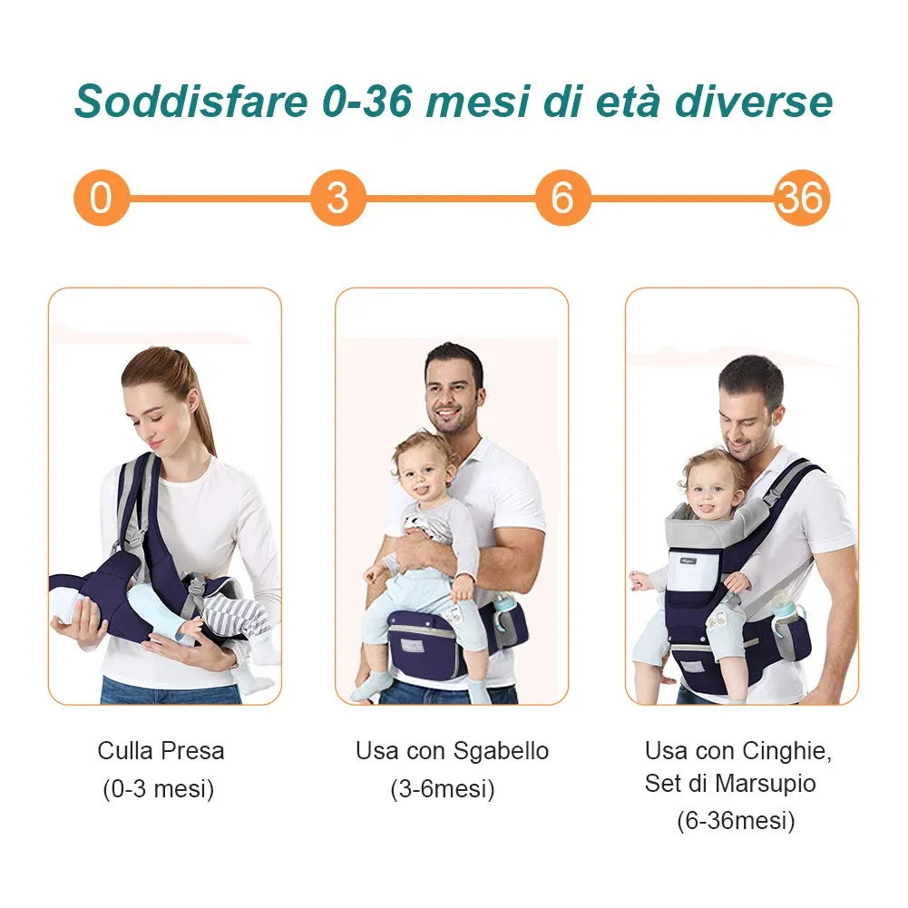 YIKANWEN Marsupio Neonato Ergonomico 0-36 mesi, fino a 25kg - immagine 4