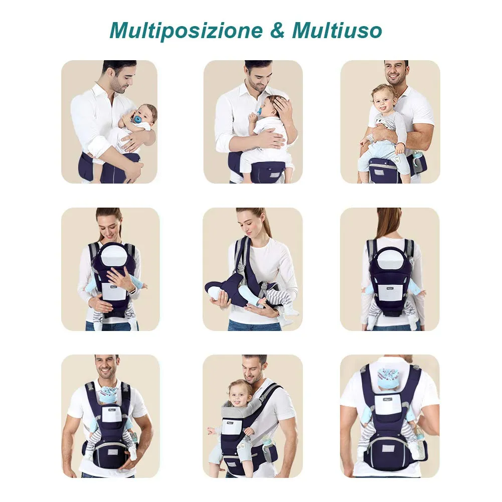 YIKANWEN Marsupio Neonato Ergonomico 0-36 mesi, fino a 25kg - immagine 5