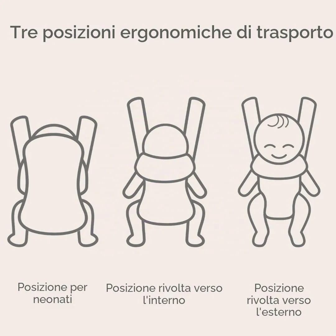 BabyBjörn Marsupio Mini 3D Mesh, Grigio - immagine 5