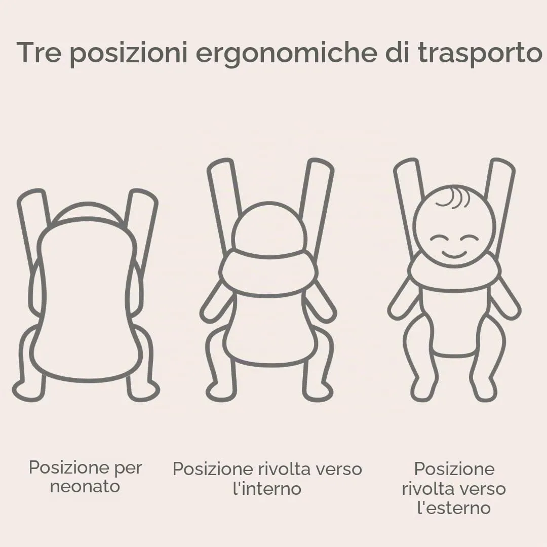 BabyBjörn Marsupio Mini, 3D Jersey, Grigio Carbone - immagine 4