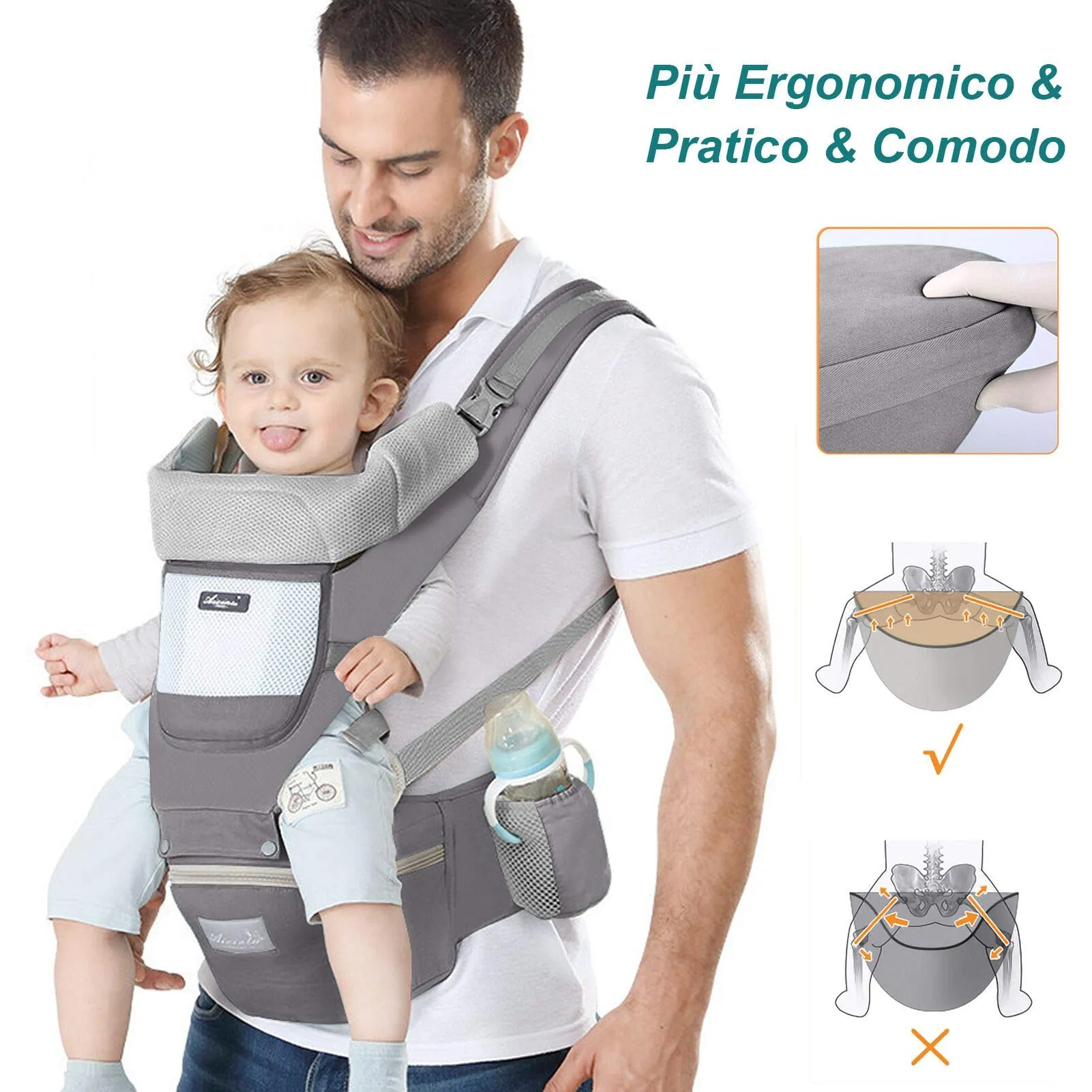 YIKANWEN Marsupio Neonato Ergonomico 0-36 mesi, fino a 25kg - immagine 2