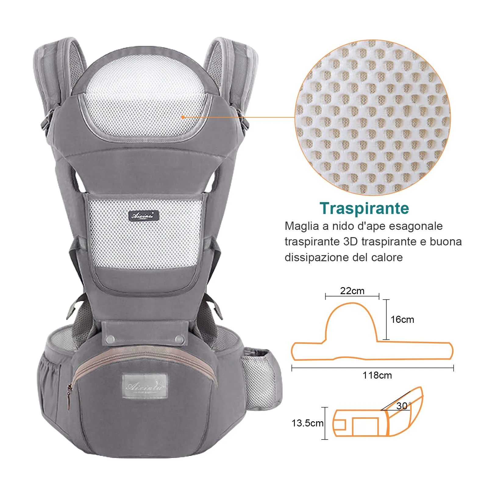 YIKANWEN Marsupio Neonato Ergonomico 0-36 mesi, fino a 25kg - immagine 6