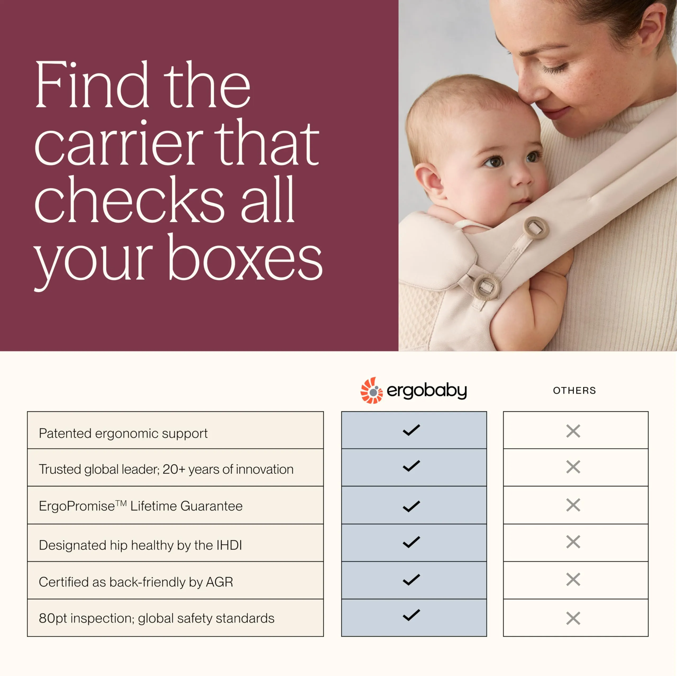 Ergobaby Adapt Marsupio per neonati e bambini 0-48 mesi - immagine 6