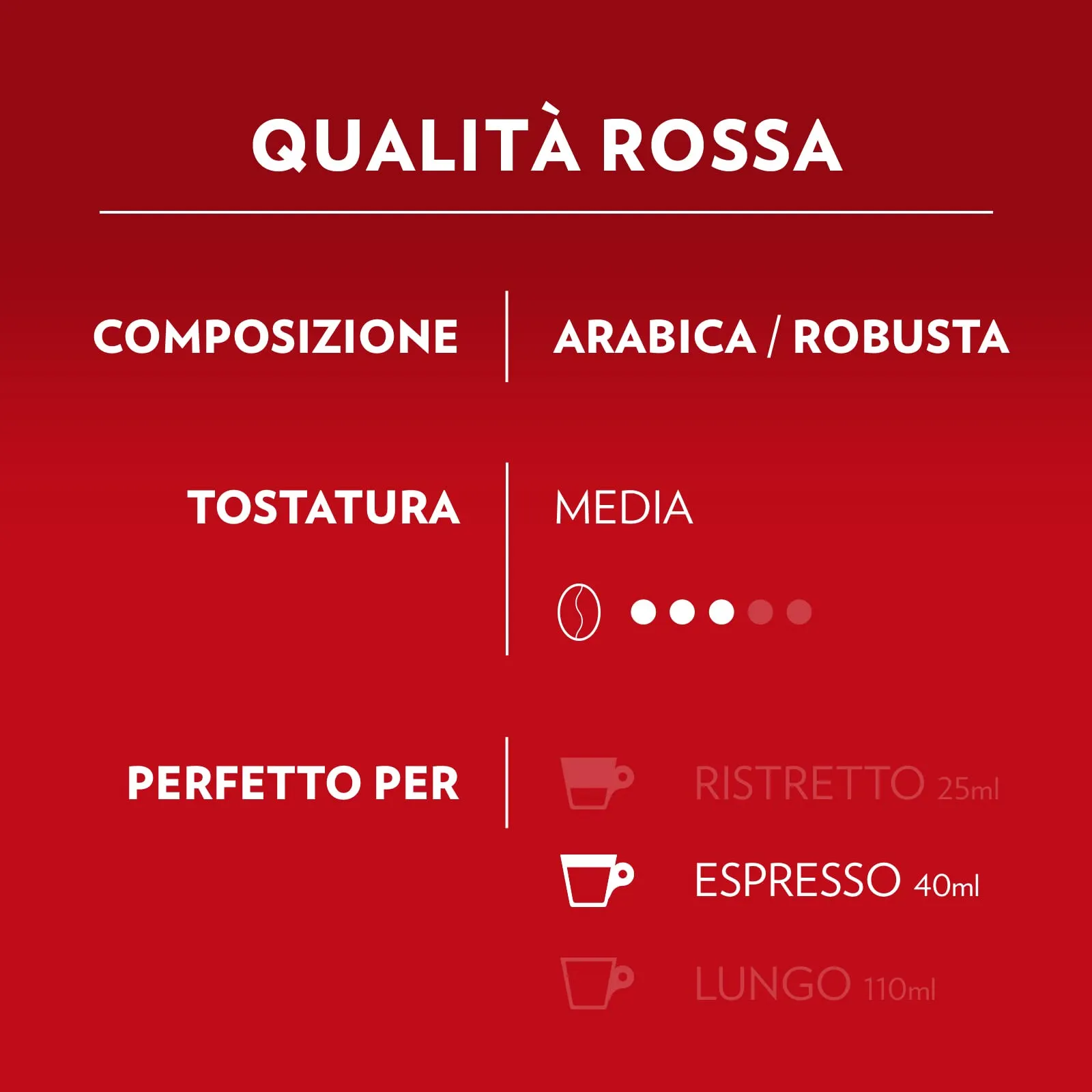Lavazza A Modo Mio Macchina per Caffè Tiny Nera con 64 Capsule Qualità Rossa - immagine 8