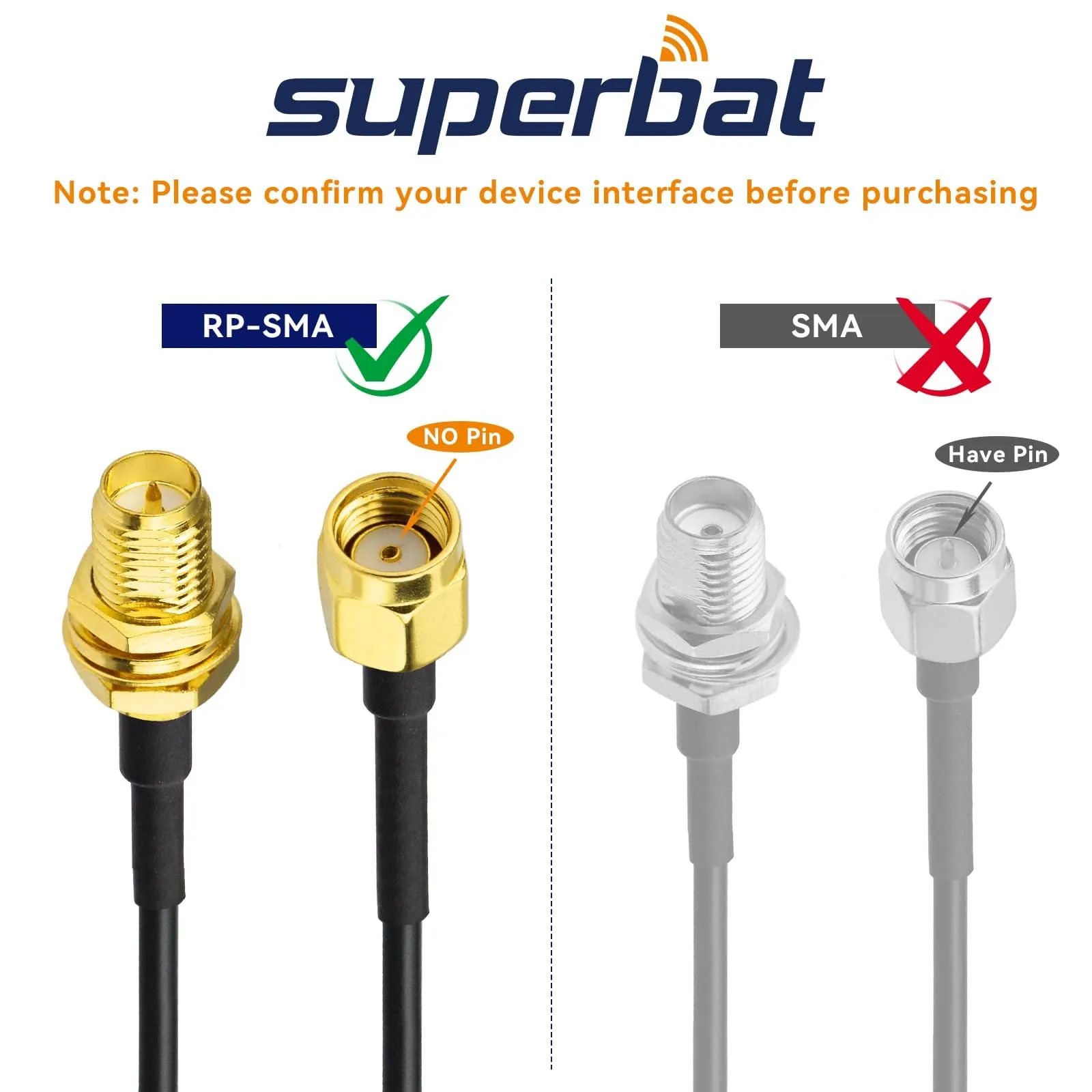 Superbat Cavo Prolunga RPSMA RG174 1m Maschio a Femmina per Antenna 4G LTE, WIFI, GPS, GSM, Modem 5G, Radioamatore, SDR - immagine 4