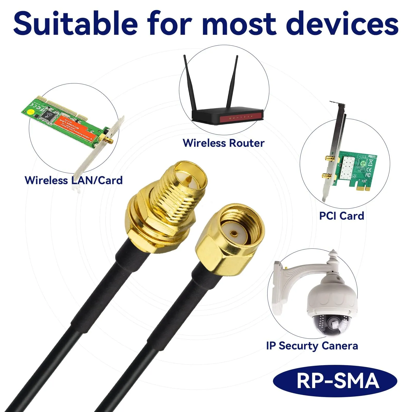Superbat Cavo Prolunga RPSMA RG174 1m Maschio a Femmina per Antenna 4G LTE, WIFI, GPS, GSM, Modem 5G, Radioamatore, SDR - immagine 6