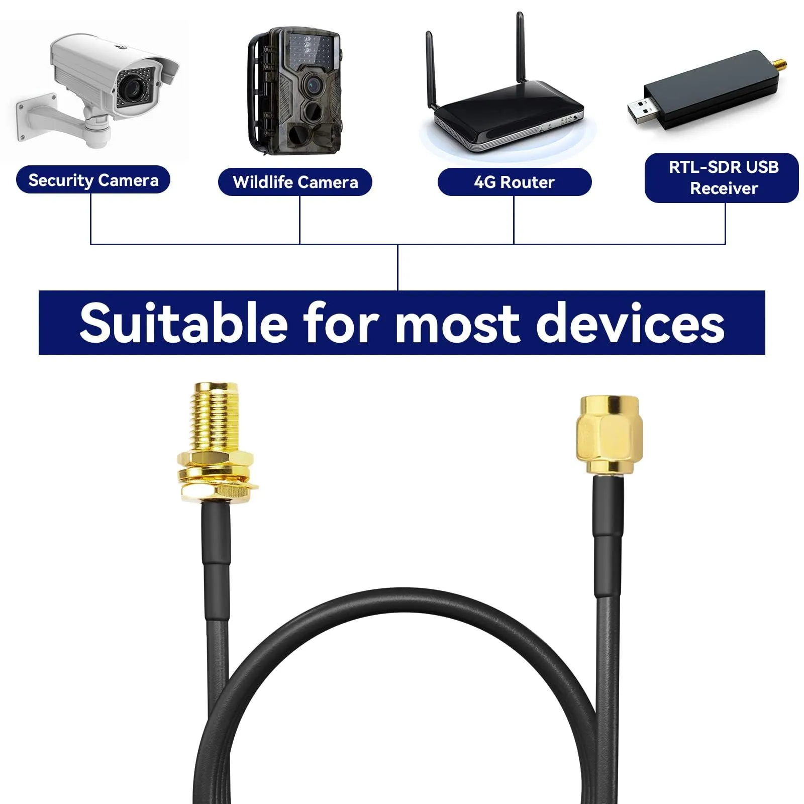 Superbat Cavo Prolunga SMA RG174 3m Maschio a Femmina per Antenna 4G LTE, WIFI, GPS, GSM, Modem 5G, Radioamatore, SDR - immagine 6