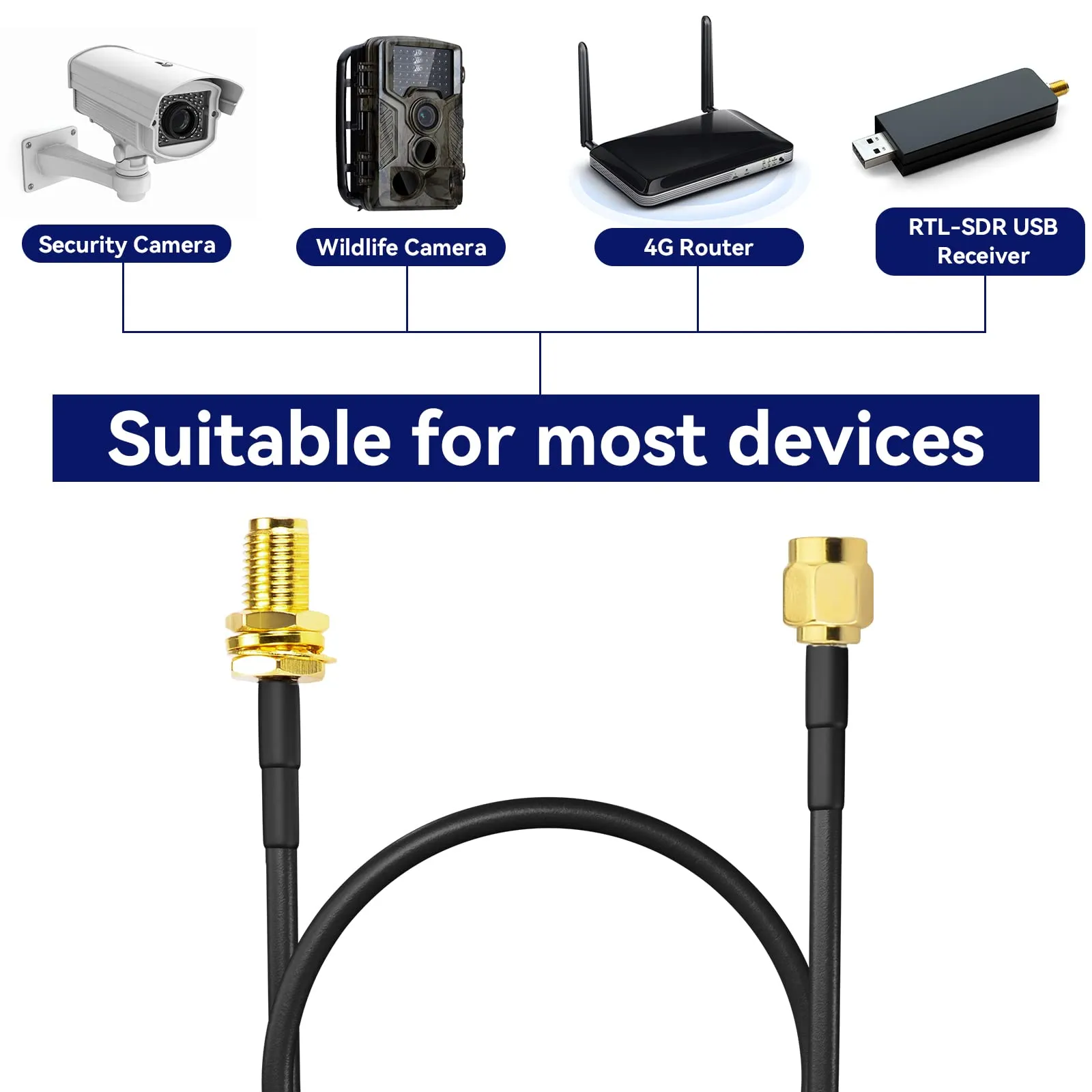 Superbat Cavo Prolunga SMA RG174 1m Maschio a Femmina per Antenna 4G LTE, WIFI, GPS, GSM, Modem 5G e SDR - immagine 6