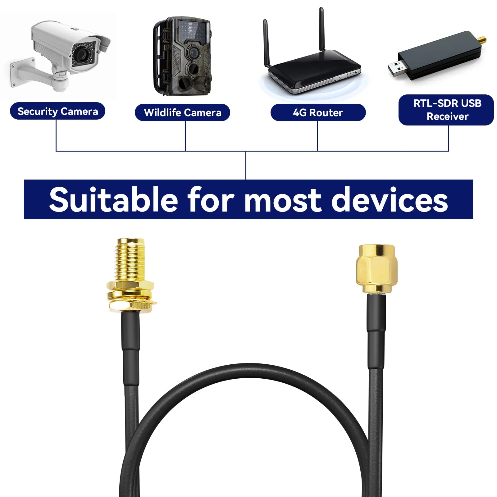 Superbat Cavo Prolunga SMA RG174 2m Maschio a Femmina per Antenna 4G LTE, WiFi, GPS, GSM, Modem 5G e SDR - immagine 6